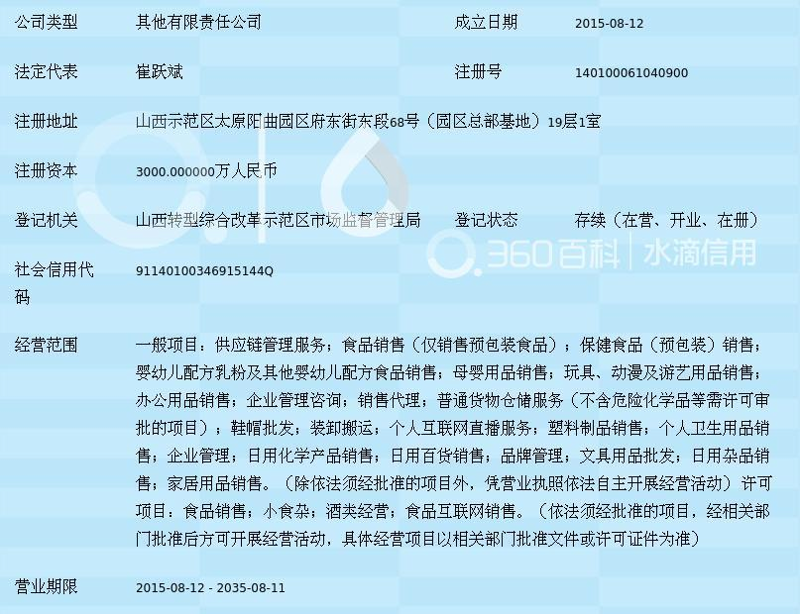 山西贸易公司有哪些?山西作为我国中部省份,拥有丰富的自然资源和独特的地理位置,在国内外贸易中占据重要地位。今天就让我们一起深入了解几家具有代表性的山西贸易公司。